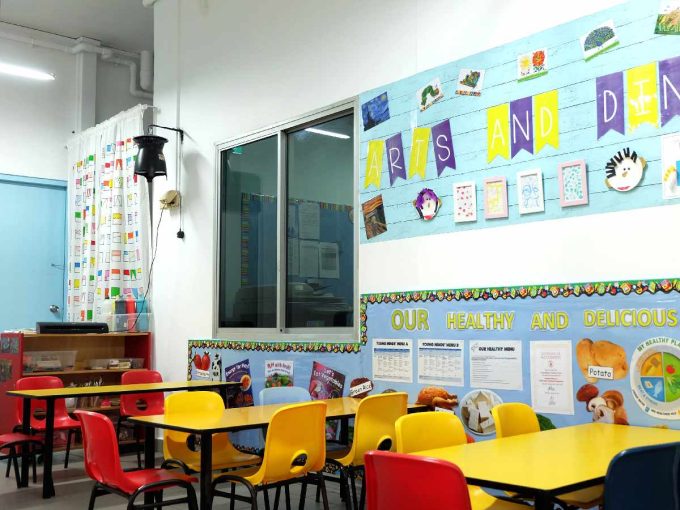 Young Minds Childcare Centre